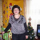 ��� �������� �� ������� ������� �������