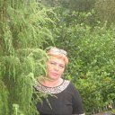 ���������� ��� ������ � ���������� ����-��� http://vkontakte.ru/app1713637 �� ������� ���� ����������
