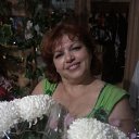 ���� ����� ����������, ������-��-����, 61 ��� - ��������� 19 ������ 2013 � ������ ���� ����������