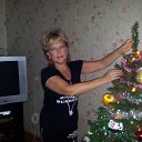 ���� �����, ���� - ��������� 31 ������� 2012 � ������ ���� ����������
