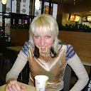 ���� Nika, ���������, 85 ��� - ��������� 27 ������ 2010 � ������ ���� ����������