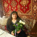 ���� �������., ����������� - ��������� 23 ������ 2013 � ������ �� � ���������Ż