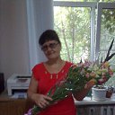 ���� �����, ���������� - ��������� 10 ������� 2012 � ������ ���� ����������