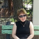 ���� ��������, ���������� - ��������� 22 ��� 2012 � ������ ���� ����������