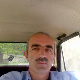 Rahim, , 53 