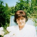 ���� Ivetta, ���������, 68 ��� - ��������� 9 ���� 2013 � ������ ���� ����������
