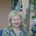 ��������, ������ 2010 �� ������� ���� ����������