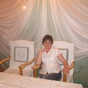 ���� ������, ������, 70 ��� - ��������� 26 ��� 2011 � ������ ���� ����������