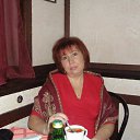 ���� ����, ������ - ��������� 11 ����� 2013 � ������ ���� ����������