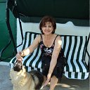 ����������� �������� ���������� �������, ��� ����� ������ ����������...