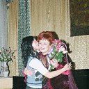 ����������� ������� �� ������� �����������