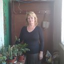 ���� ��������, ������������, 64 ���� - ��������� 1 ������� 2013 � ������ ���� ����������