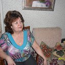 ���� �������, ���������, 70 ��� - ��������� 6 ������� 2013 � ������ ���� ����������