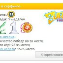 ���� ����, ������ - ��������� 8 ���� 2012 � ������ ������