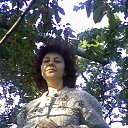 ���� ������� .).).), ����������� - ��������� 22 �������� 2012 � ������ ���� ����������