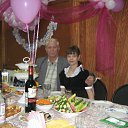 ���� �������, ���� - ��������� 12 �������� 2011 � ������ ����� �������