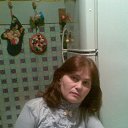 ���� ������, ����, 63 ���� - ��������� 22 ����� 2012 � ������ ���� ����������