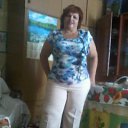 ���� ����� ����������, ������-��-����, 61 ��� - ��������� 19 ������ 2013 � ������ ���� ����������