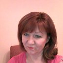 ���� Irina, ������, 65 ��� - ��������� 2 ������ 2012 � ������ ���� ����������