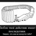 ���� Sergey, ��������� - ��������� 21 ������ 2012 � ������ ���� ����������