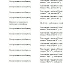 ���� ������ �����, ������, 24 ���� - ��������� 8 ������ 2012 � ������ �����л