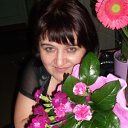 ���� Irina, �������, 57 ��� - ��������� 1 ���� 2012 � ������ ���� ����������