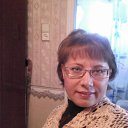 ���� �����, ���, 58 ��� - ��������� 7 ��� 2012