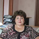 ���� �����, ������������, 55 ��� - ��������� 12 �������� 2011 � ������ ���� ����������