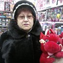 ���� �������, ����-�����������, 71 ��� - ��������� 1 ������� 2012 � ������ ���� ����������