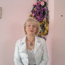 � ���� �������� 19.01.12�. �� ������� ���� ����������