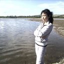 ���� Gulbarchyn, ������, 41 ��� - ��������� 10 ���� 2013 � ������ ���� ����������