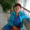 ���� ������, �������, 61 ��� - ��������� 18 ���� 2012 � ������ ���� ����������