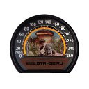 ���� ���������, ������ ��������, 39 ��� - ��������� 14 ������ 2012