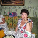 ���� ����, ������ - ��������� 12 ��� 2012 � ������ ���� ����������