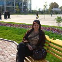 � ������ ��������. �� ������� ���� ����������