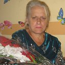 ���� ���, ����������� - ��������� 10 ������� 2012 � ������ �������