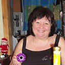 ���� �������, ������ - ��������� 12 ������� 2012