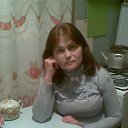 ���� ������, ����, 63 ���� - ��������� 22 ����� 2012 � ������ ���� ����������