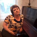 �� ������ �� ������� ���� ����������