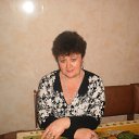 ���� �������, ���� - ��������� 6 ������� 2011 � ������ �������