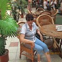  � ������� �� ������� ���� ����������