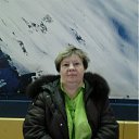 ���� �������, ������, 54 ���� - ��������� 25 ����� 2012 � ������ ���� ����������