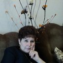 ���� ��������, �����������, 65 ��� - ��������� 19 ������ 2012 � ������ ���� ����������