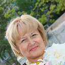 ���� ����, ������ - ��������� 7 �������� 2011 � ������ ���� ����������