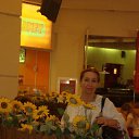 ���� ����� (� �� ���� ����� �����, ��� �������), ������, 77 ��� - ��������� 31 ���� 2012 � ������ ���� ����������