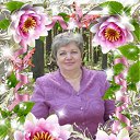 ���� �����, ���������� - ��������� 8 ��� 2012 � ������ ���� ����������