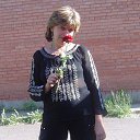 ���� ���� ���������, �����, 54 ���� - ��������� 22 ������� 2012 � ������ ���� ����������