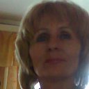 ���� �������, �������������� - ��������� 1 ���� 2012 � ������ ���� ����������