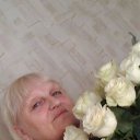 ���� �������, ������� - ��������� 10 ����� 2013 � ������ ���� ����������