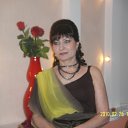 ���� ���������, ������ - ��������� 29 ������ 2012 � ������ ���� ������